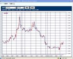 usdtry.jpg